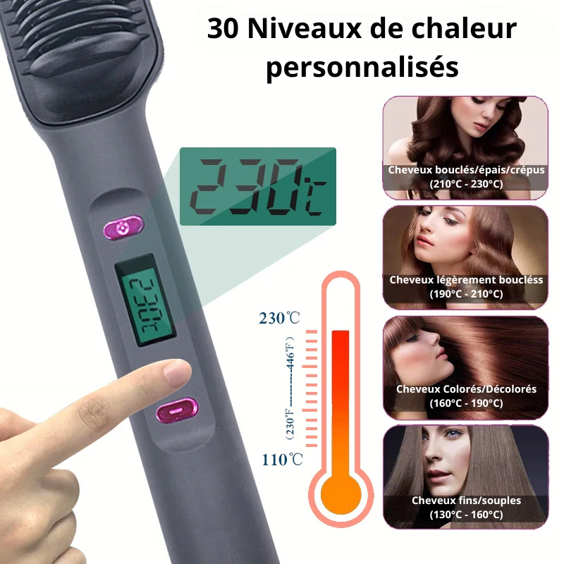 Liss'Pop Ionic Brush 2en1